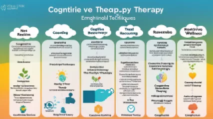 10 Best Cognitive Therapy Techniques for Emotional Wellness