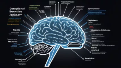 Understanding Emotional Expression: A Research Summary